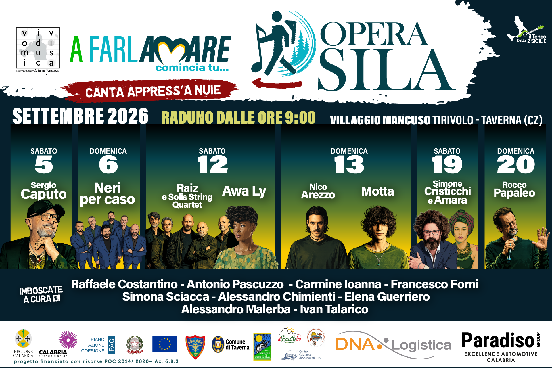Grafica completa